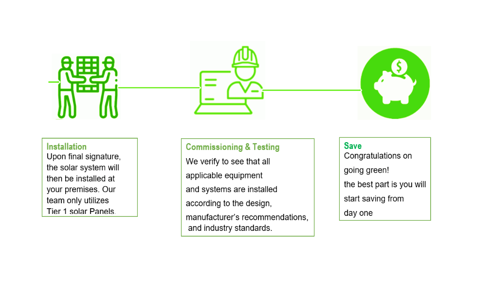 Screenshot 2023-08-25 at 09-14-28 ENERGY SOLUTIONS.pdf
